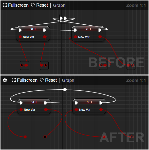 2023-02-19-reroute-node-before-after.png